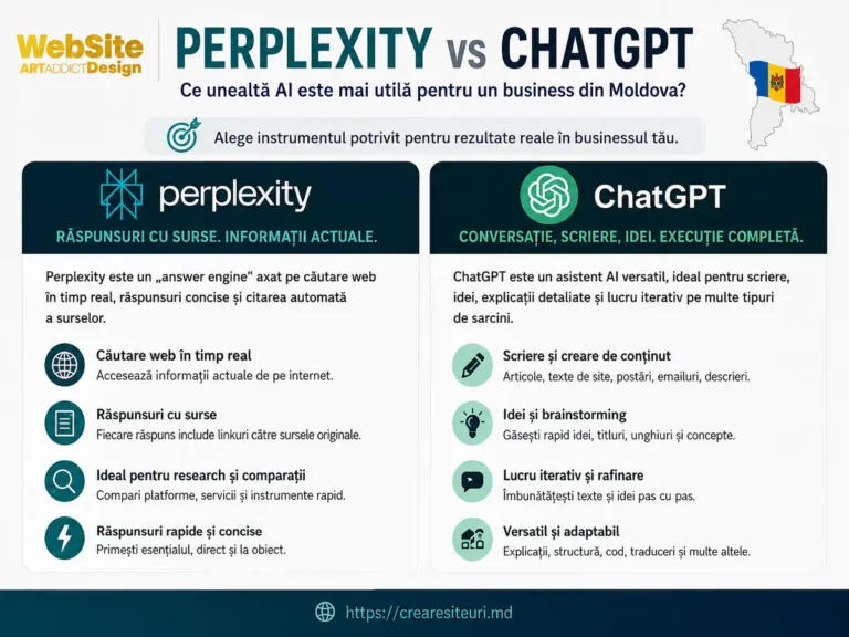 Diferența principală dintre Perplexity și ChatGPT